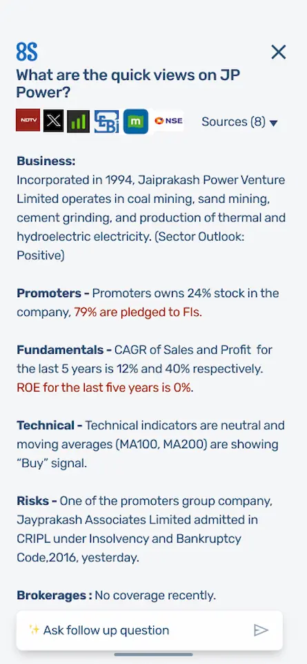 Analysis of Jaiprakash Power Venture Limited